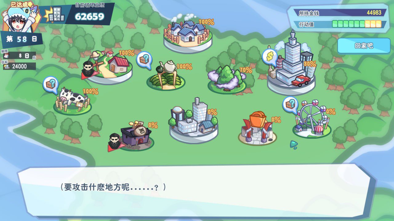 图片[6]-4267[爆款养成SLG/互动经营/动态] 怠惰的怪兽公主不想工作 v1.091 官中步兵版 [2.20G]-ACG俱乐部 - 各类游戏免费下载