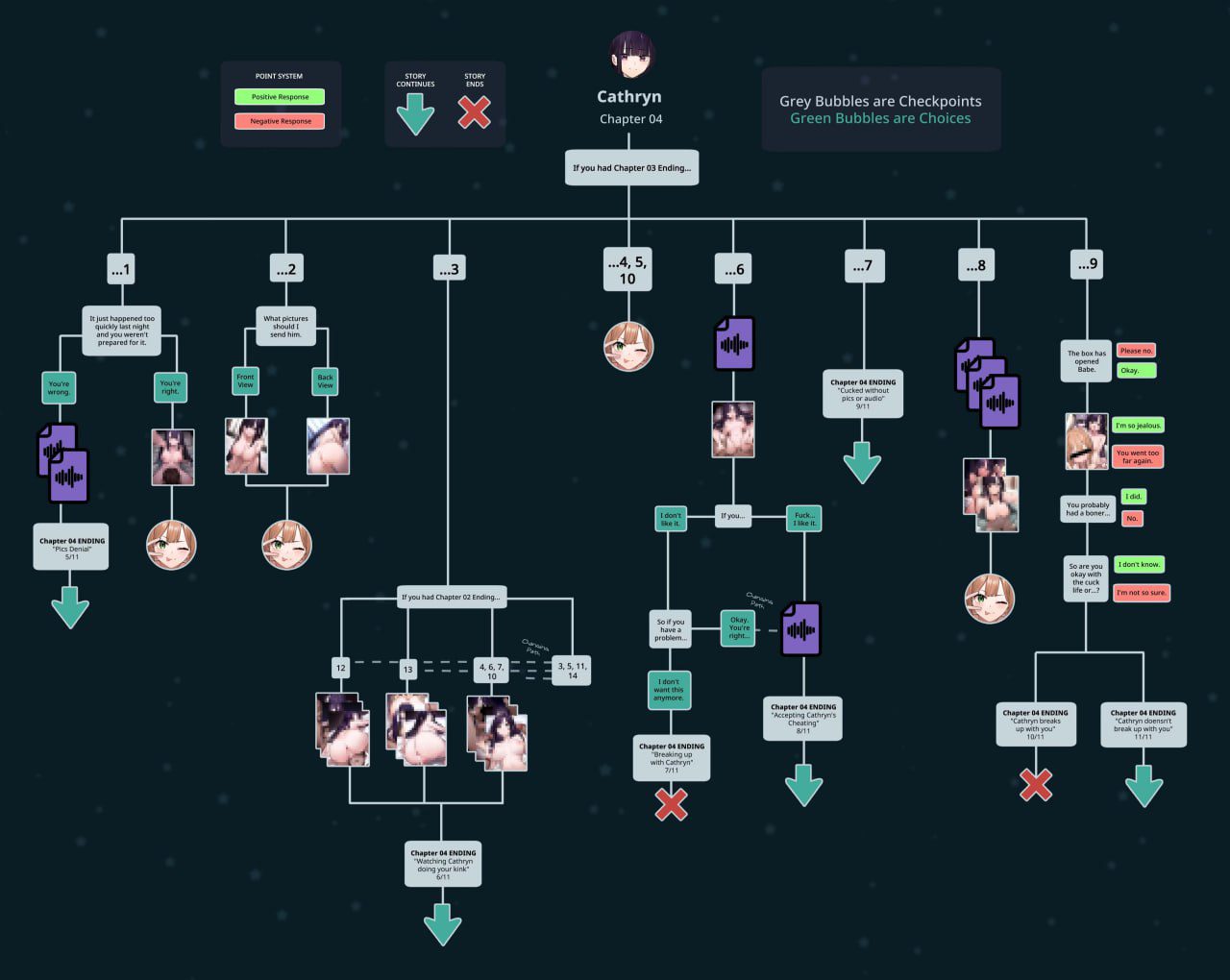 图片[3]-6518【爆款SLG/官中无码】NTR 手机 NTR Phone 网恋模拟器 v0.34.0 官方中文版/PC+安卓+MAC-ACG俱乐部 - 各类游戏免费下载
