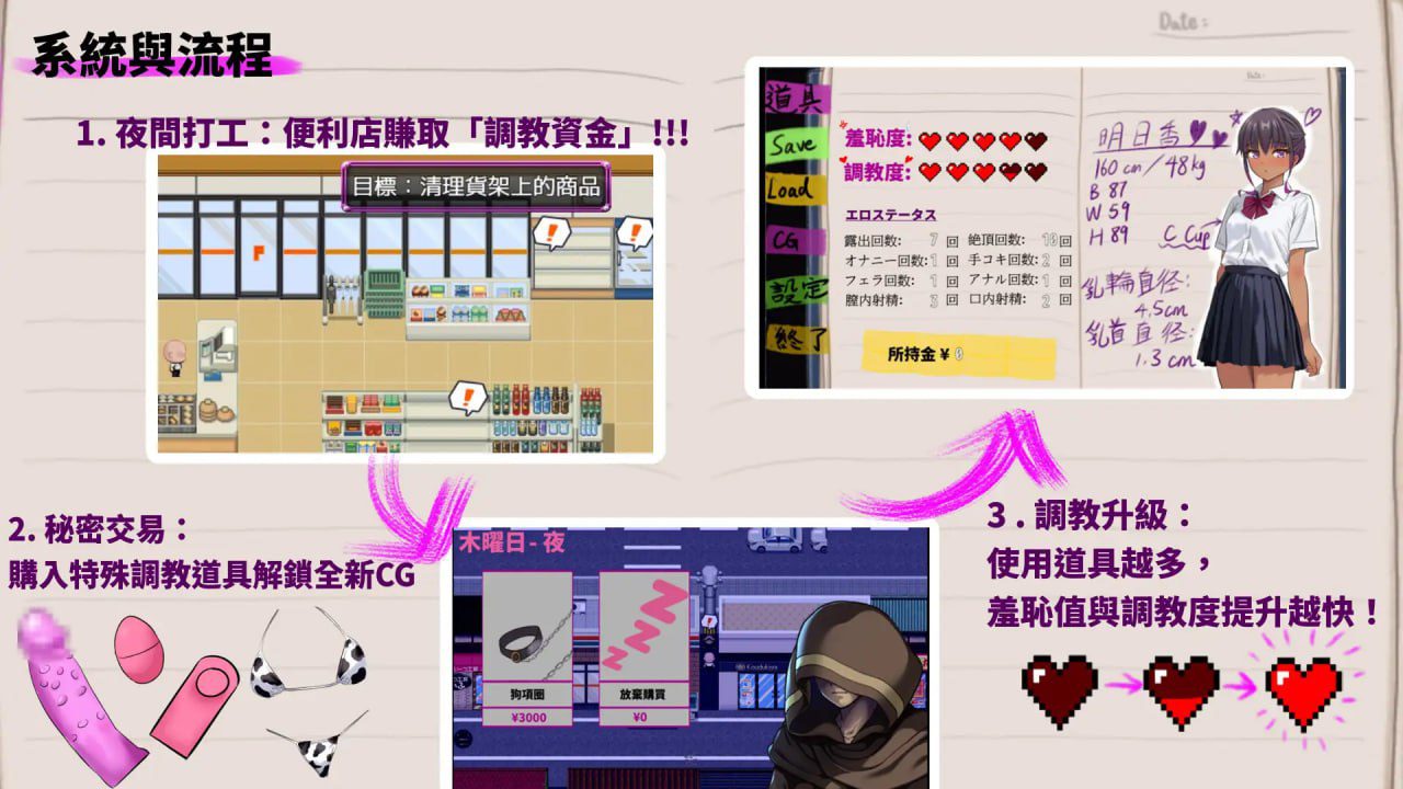 图片[3]-5640【RPG/调教/NTR】明日香调教日记～以爱为名的胁迫～ 明日香調教日記～愛という名の脅迫～1.0 PC+安卓AI汉化版-ACG俱乐部 - 各类游戏免费下载