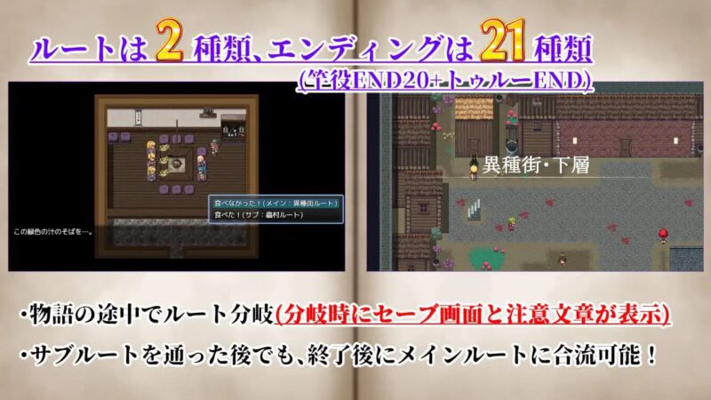 2864【RPG/NTR/异种/AI汉化】NTRRPG2～异种街道与侵蚀之心～-ACG俱乐部 - 各类游戏免费下载