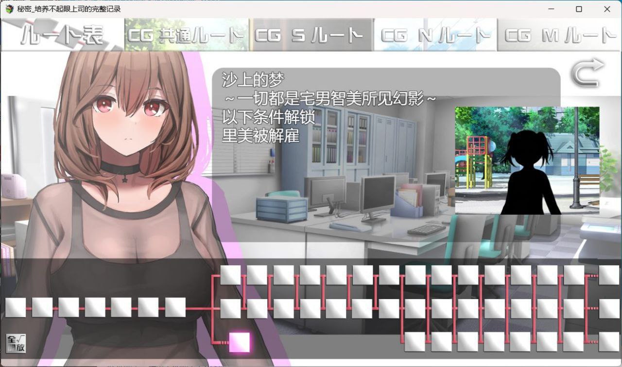 图片[4]-3515【爆款RPG/AI汉化】秘密_培养不起眼上司的完整记录 AI汉化版+全CG回想★全CV-ACG俱乐部 - 各类游戏免费下载