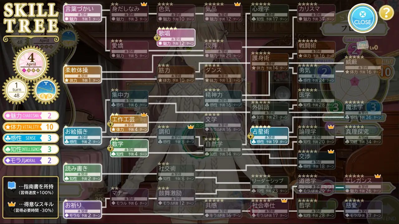 图片[3]-3802【精品/女儿养成SLG/全年龄】机械之子 MACHINE CHILD 机翻汉化版-ACG俱乐部 - 各类游戏免费下载