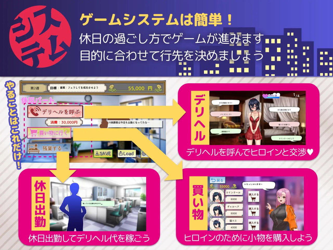 图片[3]-6450【SLG/机翻】叫了上门服务发现是同事，结果忍不住一直找她下单 デリヘル呼んだら同僚だったのでリピしまくった【ゴヌーチョ】-ACG俱乐部 - 各类游戏免费下载