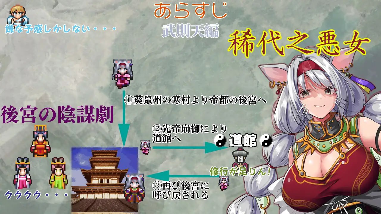 图片[5]-6891【RPG/动态/AI汉化】幻想女侠传 ～一夜纵情～ 幻想女傑伝 〜One Night Sex〜 v1.0.0[PC+安卓mtool]-ACG俱乐部 - 各类游戏免费下载