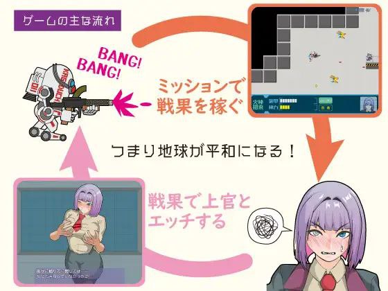 图片[2]-8729[动作RPG/射击] 机动神力兵器 迦具土 機動神力兵器カグツチ 内嵌AI汉化版+全回想存档 [PC+安卓750M]-ACG俱乐部 - 各类游戏免费下载