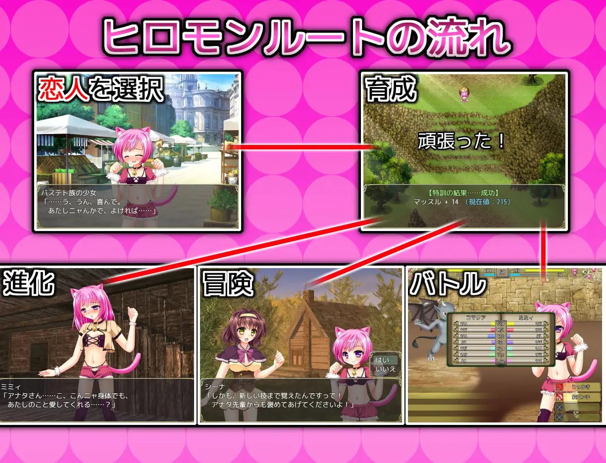 图片[2]-8856[养成SLG/魔物娘/战斗H]魔物调教SLG：不可思议的魔物与导师 ヒロモンSLG -不思議な魔物と調教師- 希罗蒙SLG - 神秘魔物与驯兽师 - AI汉化版[PC+安卓mtool]-ACG俱乐部 - 各类游戏免费下载