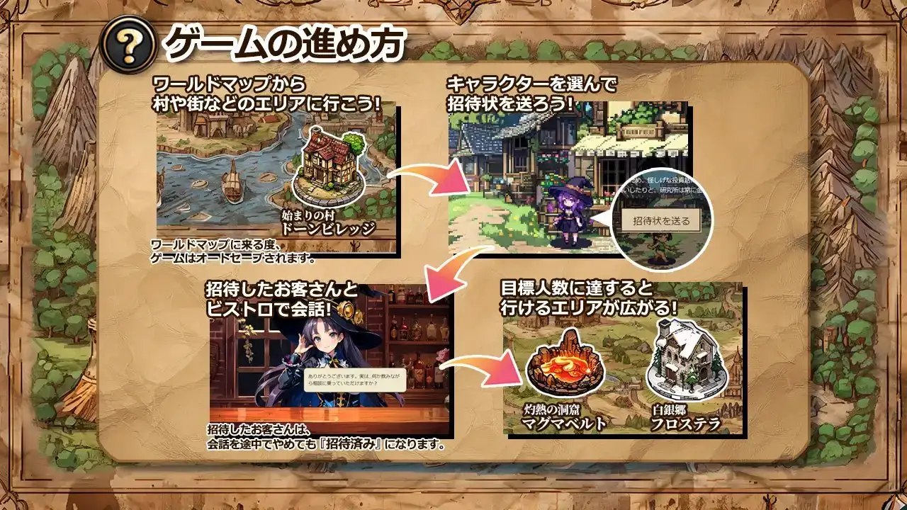 图片[4]-9636[SLG/互动触摸/动态]小酒馆勇者 ビストロ勇者~! AI汉化版[PC+安卓mtool]-ACG俱乐部 - 各类游戏免费下载