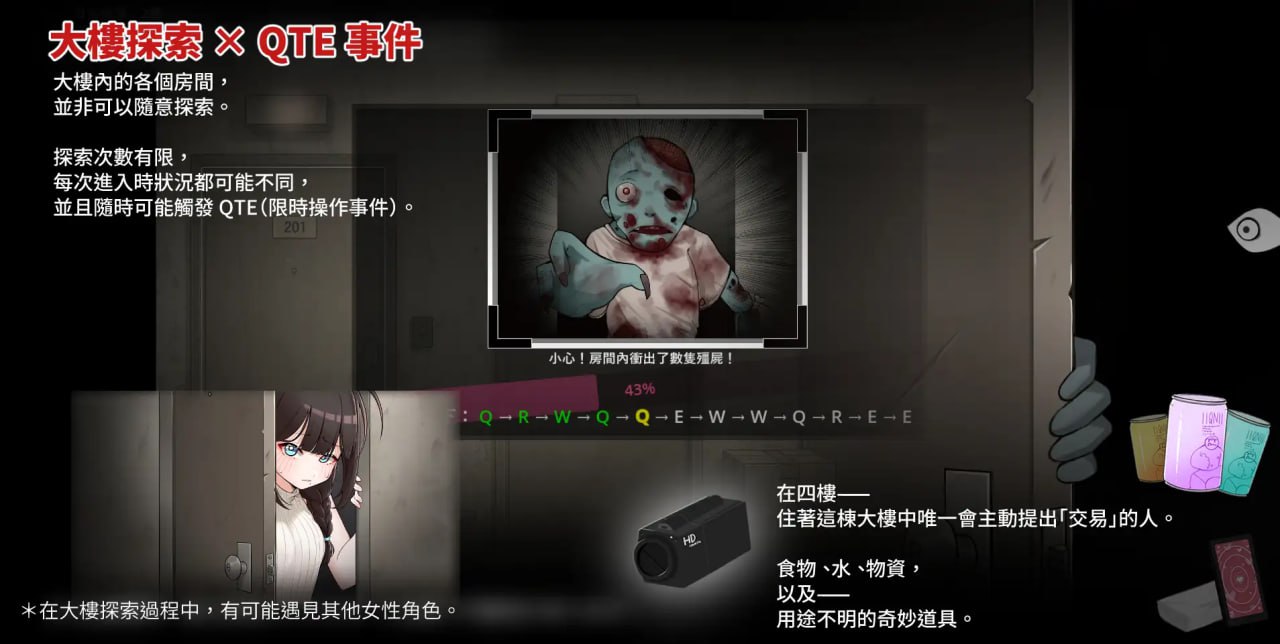 图片[3]-9843[SLG/末日生存/动态]灰燼之城 灰燼の城 官方中文版[PC+安卓盖世/更新]9738-ACG俱乐部 - 各类游戏免费下载