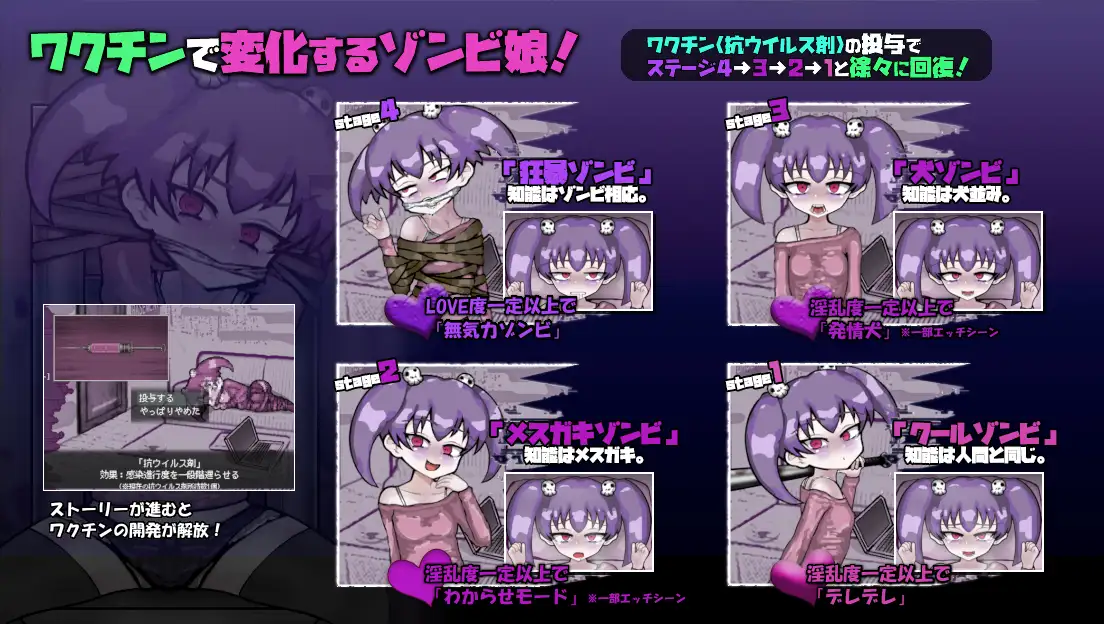 图片[3]-13113[SLG/雌小鬼/同居/甜蜜]活死人之恋 恋尸少女 与僵尸娘的同居生活!!亲爱的僵尸女孩 LOVING DEAD GIRL ラビング・デッド・ガール Liquid Moon v1.0.2内嵌AI汉化[PC+安卓]-ACG俱乐部 - 各类游戏免费下载